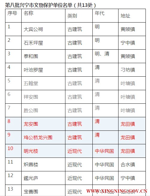 微信截圖_20171030071648.png