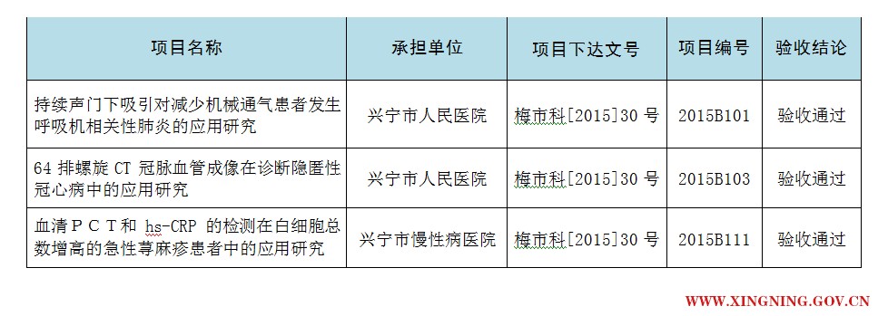 驗(yàn)收信息.png