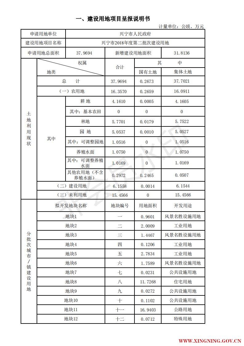 2018年第二批次一書三方案（補正II） - 副本_00.jpg