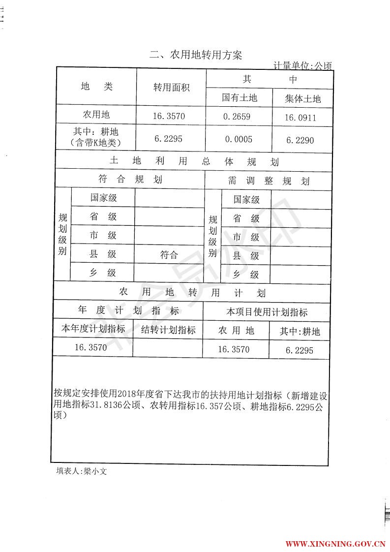 2018年第二批次一書三方案（補正II） - 副本_02.jpg