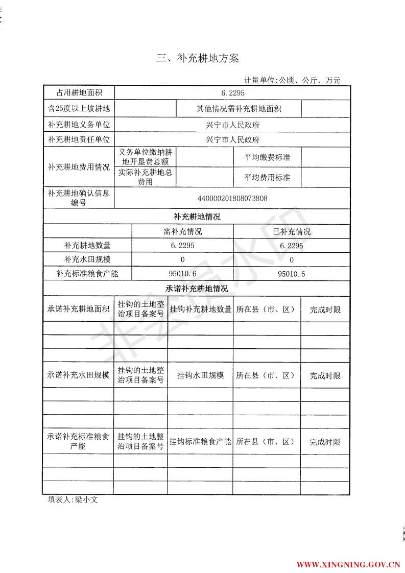 2018年第二批次一書三方案（補正II） - 副本_03.jpg