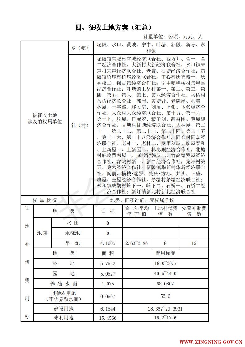2018年第二批次一書三方案（補正II） - 副本_04.jpg