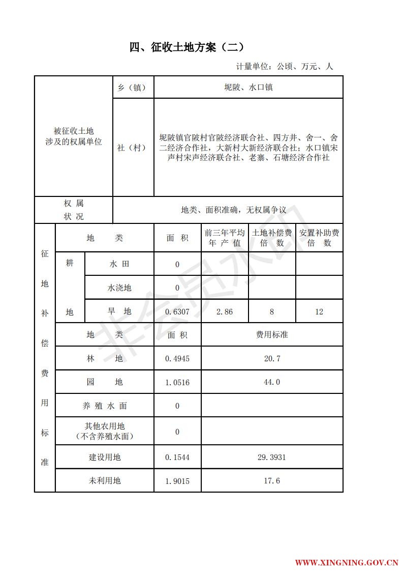 2018年第二批次一書三方案（補正II） - 副本_08.jpg