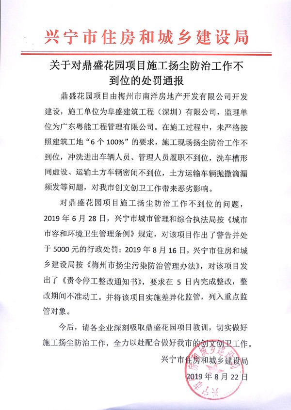 關于對鼎盛花園項目施工揚塵防治工作不到位的處罰通報.jpg